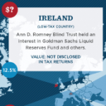 http://www.barackobama.com/romney-tax-map/