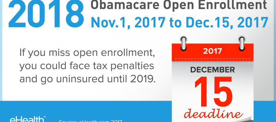 ACA/Obamacare